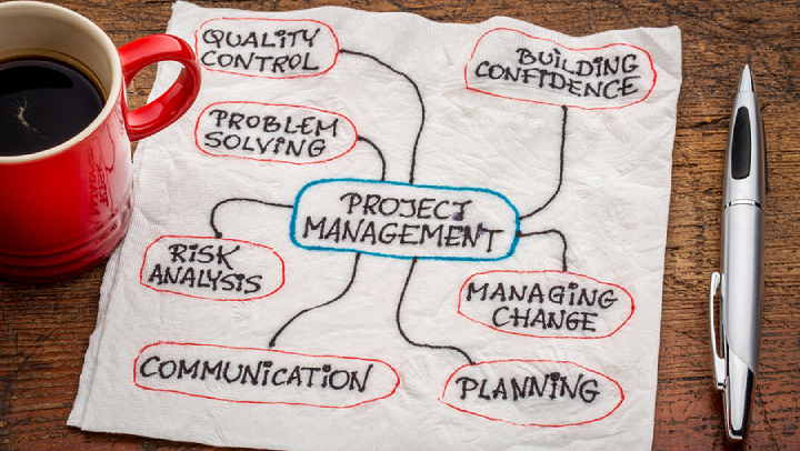 The Common Mistakes to Avoid When Preparing for PMP